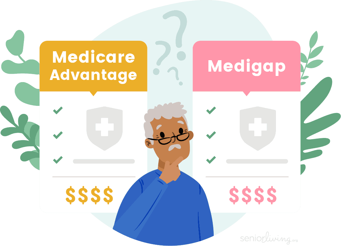 Predictable Features of Medicare Supplement Insurance Plans