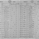 school admissions